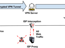 Detect a Transparent Proxy , protect your traffic using VPN