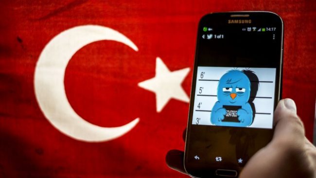Best Turkey VPN 2021 to Unblock Facebook, Twitter, Youtube, Google.