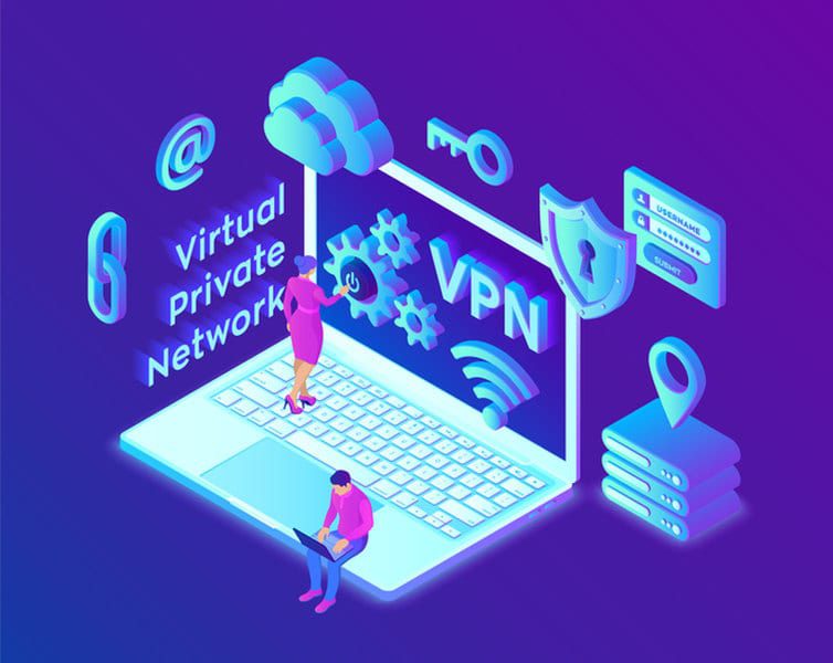 Best VPN Review 2019