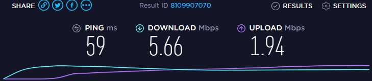 NordVPN Speed Test