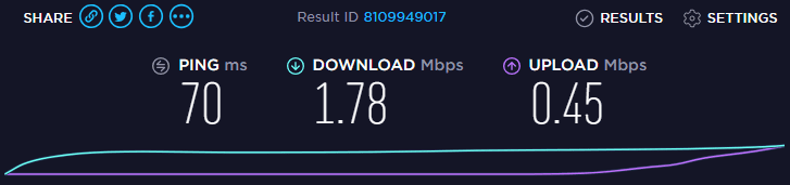 NordVPN Speed Test 4