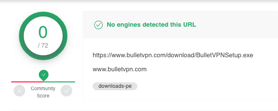 BulletVPN Virus Scan