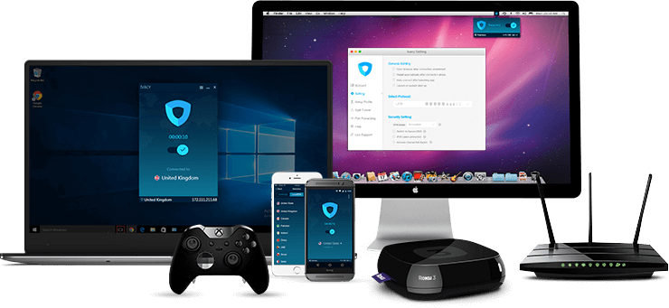 Ivacy VPN Review 2020