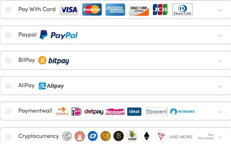 Payment Methods Ivacy