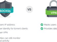 SOCKS5 vs VPN - What's the Difference?