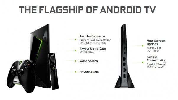 Nvidia shield discount tv pro specifications