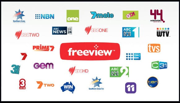 How to Watch Australian TV Abroad Live Online