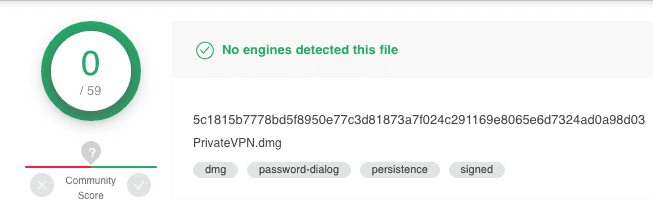 PrivateVPN Virus Scan