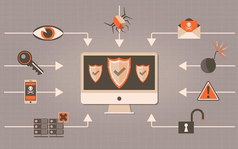 What Is NGAV - Next-Generation vs Traditional Antivirus Compared