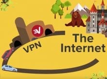 Best VPN for Split Tunneling