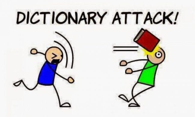 Dictionary Attack- Everything You Need To Know