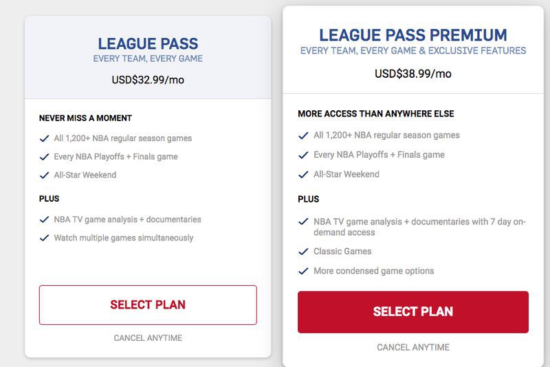 NBA Game Pass Prices