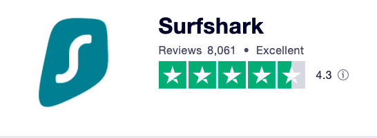 SurfShark Trustpilot