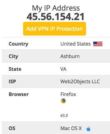 US IP Address