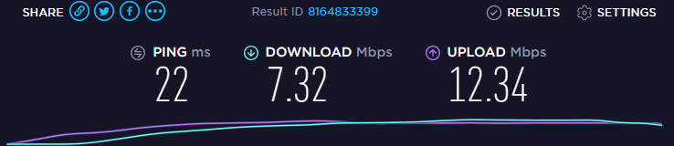 Speed Test 3