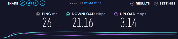 Speed Test