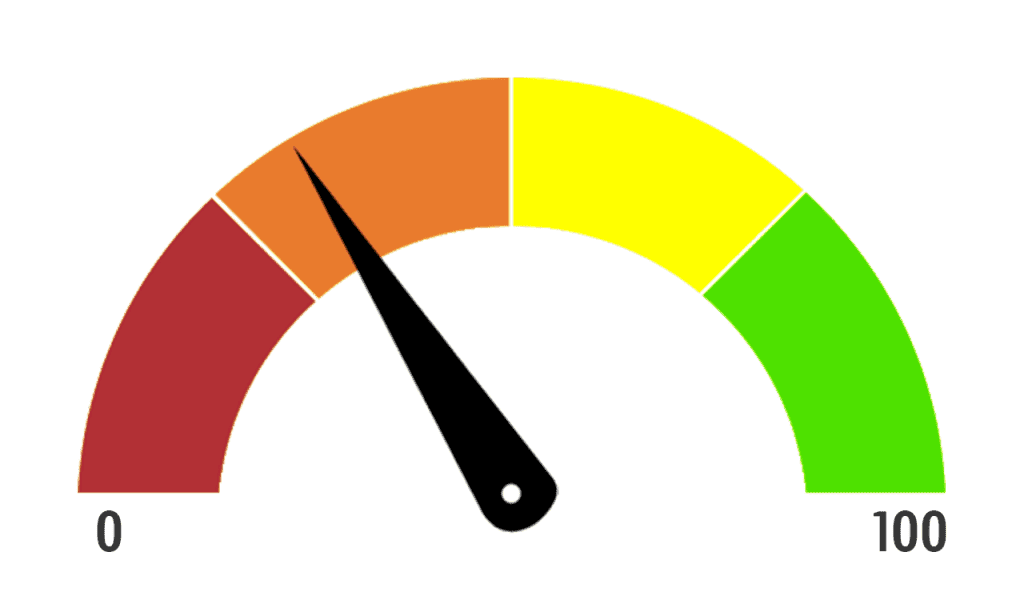 Strength Meter