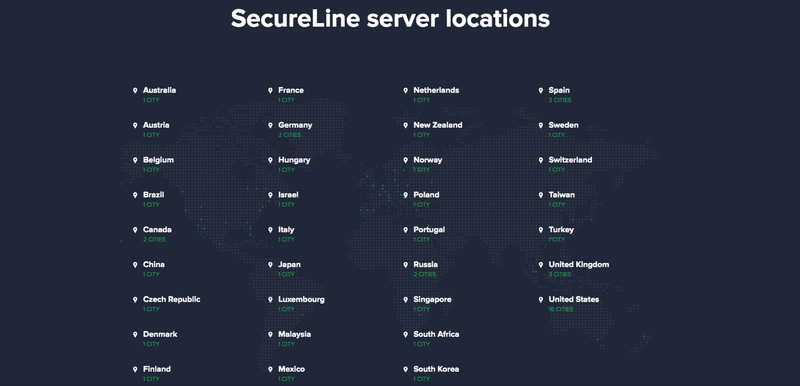 SecureLine Servers