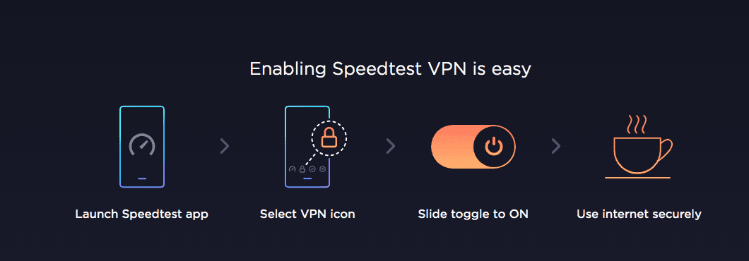 Speedtest Connection