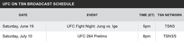 UFC 264 TSN