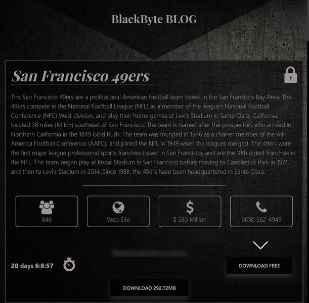 BlackByte San Francisco Post