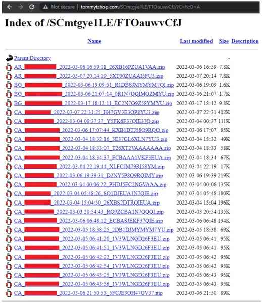 Exposed Directory