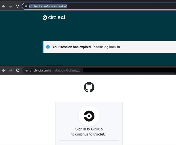 CircleCI Phishing Attack