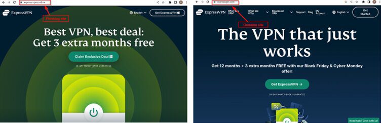 Comparison ExpressVPN